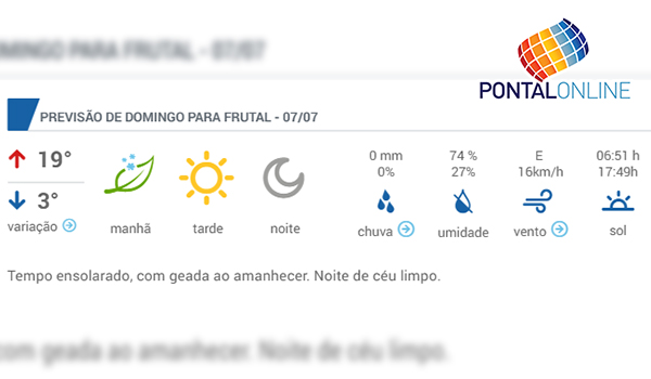 Previsão é de 3ºC na madrugada de domingo