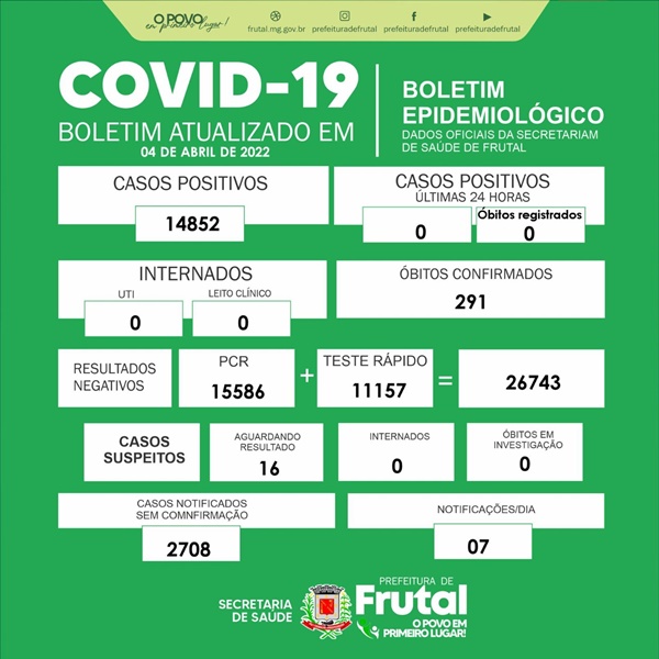 BOLETIM EPIDEMIOLÓGICO PASSOU A SER SEMANAL A PARTIR DESTA SEGUNDA-FEIRA, DIA 04